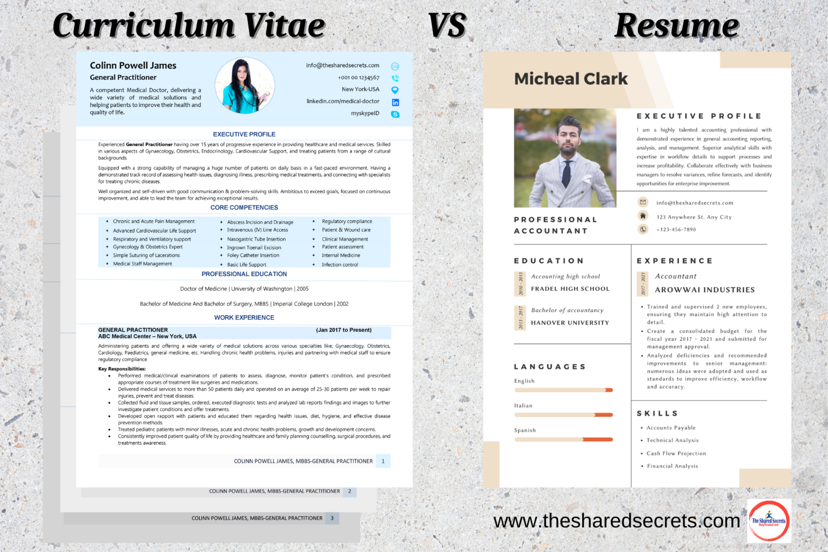 What are the differences between a resume and a CV? | The Shared Secrets